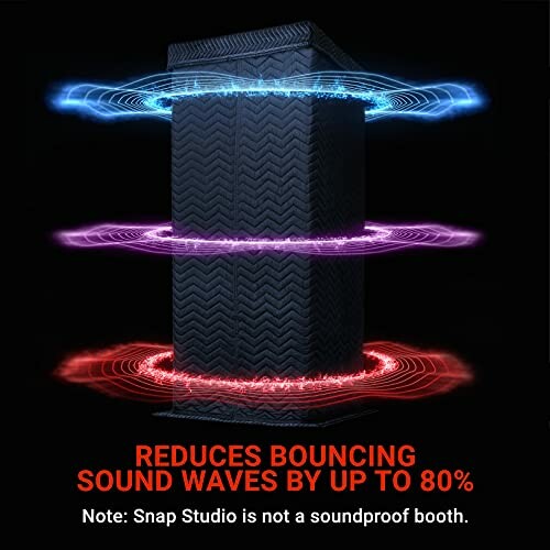 Sound reduction panel with colored wave visuals.